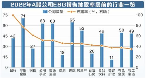 立足本土實踐，創(chuàng)新驅動未來 湖北軟件上市公司的ESG與綠色發(fā)展之路