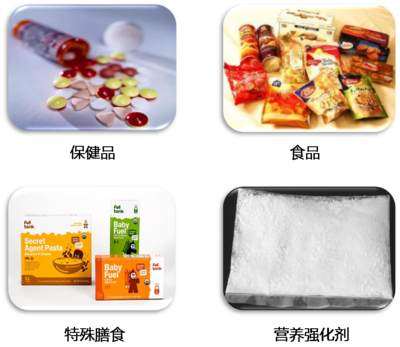 預包裝食品進口報關全解析 流程、要求與注意事項